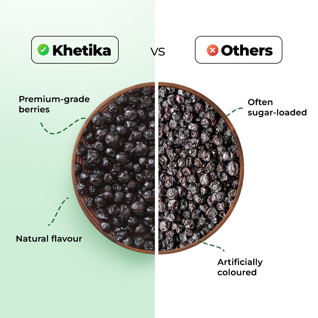 Khetika Premium Blueberry