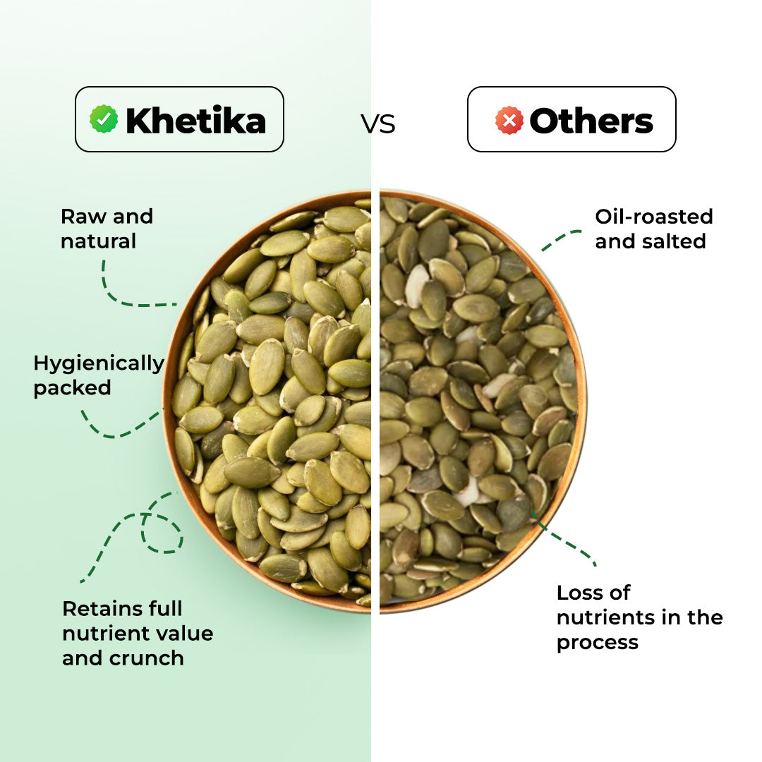 Khetika Premium Pumpkin Seeds