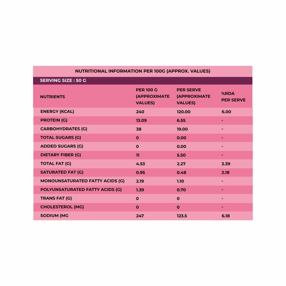 Khetika Sprouted Moong Chilla Batter