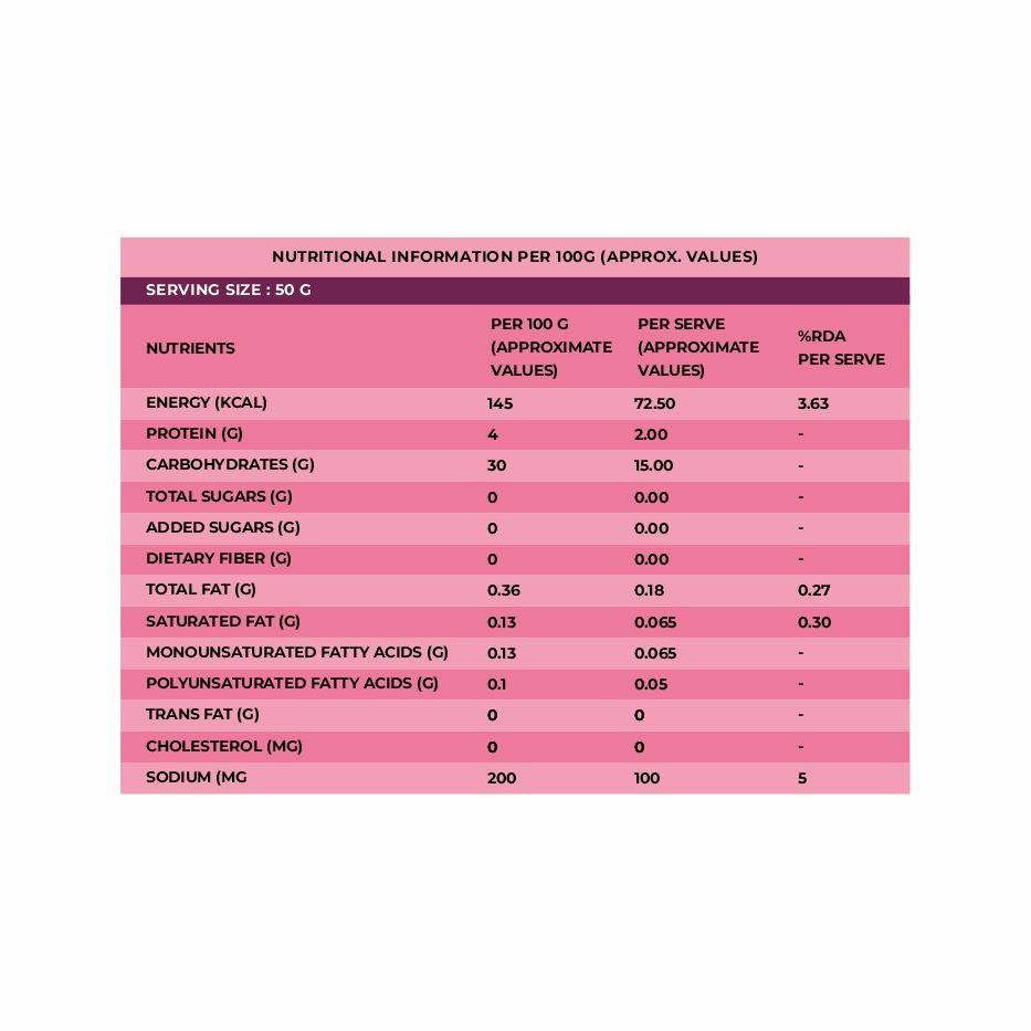 Khetika Fresh Idli Dosa Batter