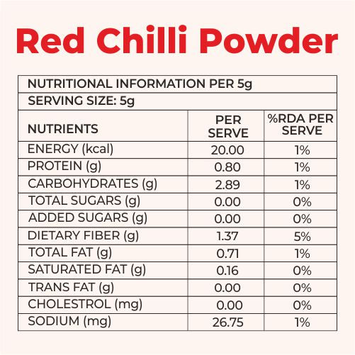 Khetika Chilli Powder