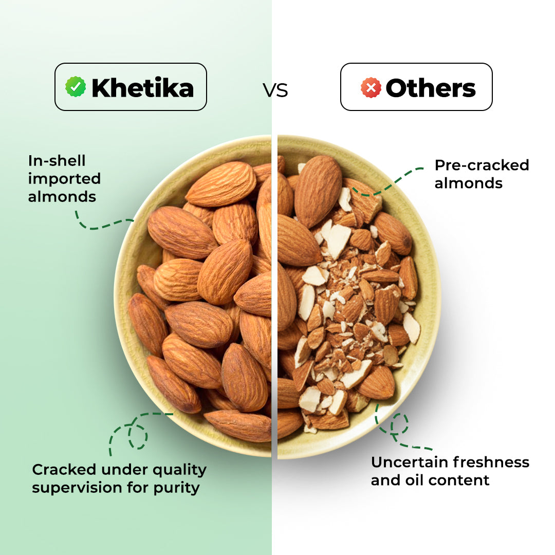 Khetika 100% Natural Popular Almonds