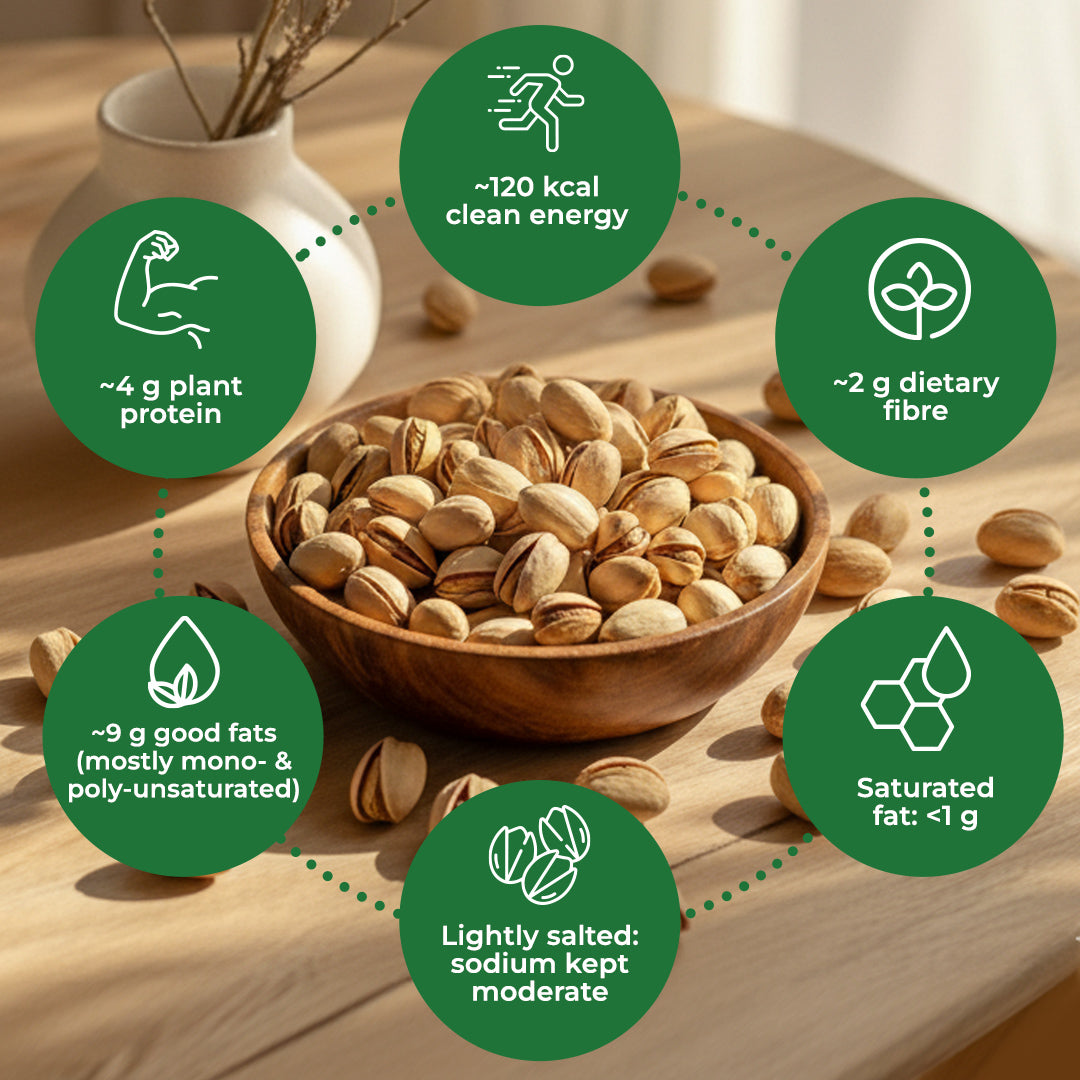 Khetika Premium Roasted &amp; Salted Pistachios