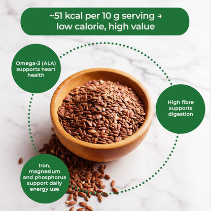 Khetika Premium Flax Seeds