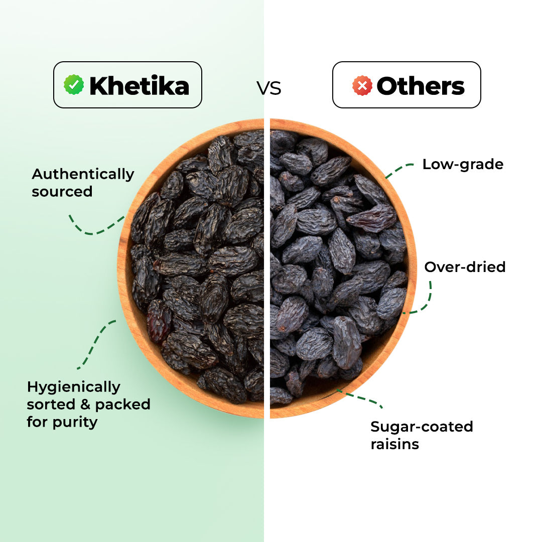 Khetika Premium Afghani Black Raisin