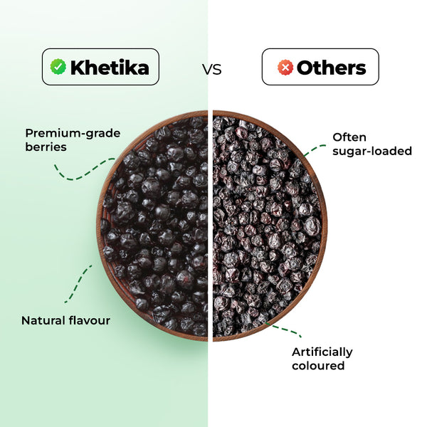 Khetika Premium Blueberry