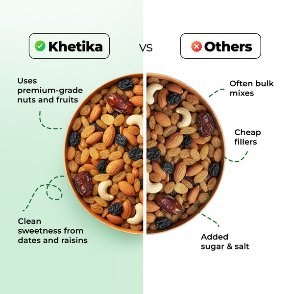 Khetika Premium Panchmeva