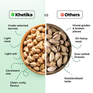 Khetika Premium Roasted & Salted Pistachios