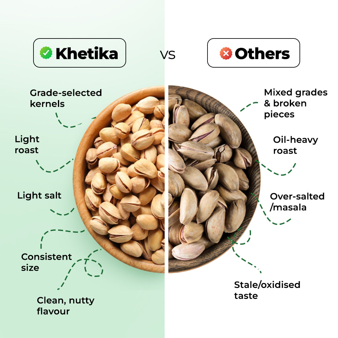 Khetika Premium Roasted &amp; Salted Pistachios