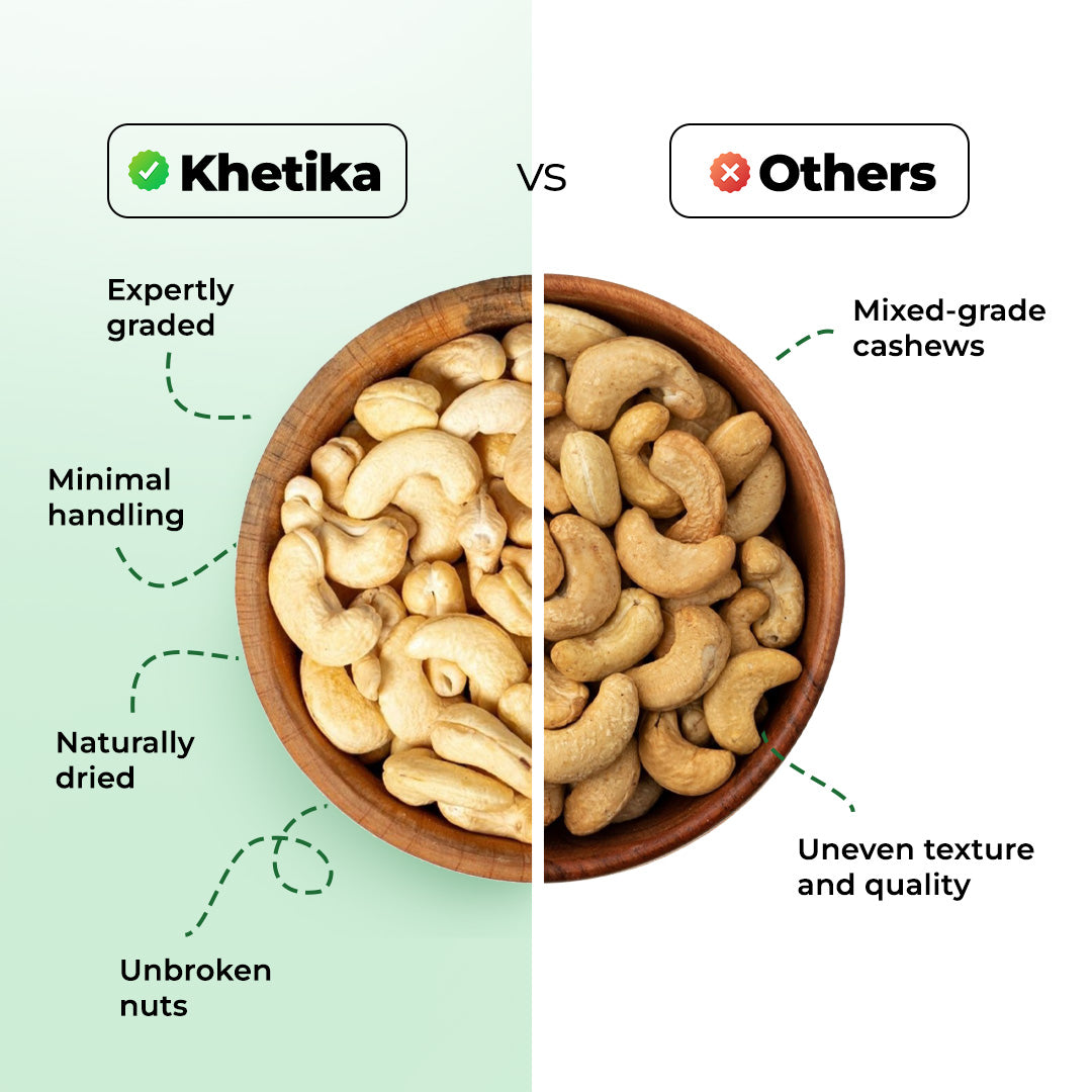 Khetika Naturale Premium Cashew