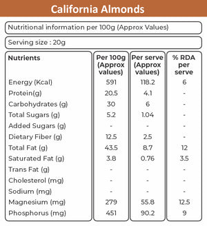 Khetika Premium California Almond