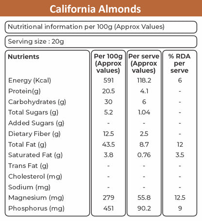 Khetika Premium California Almond