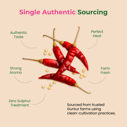 Khetika Chilli Powder