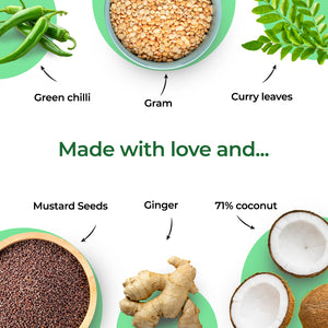 Khetika Coconut Chutney