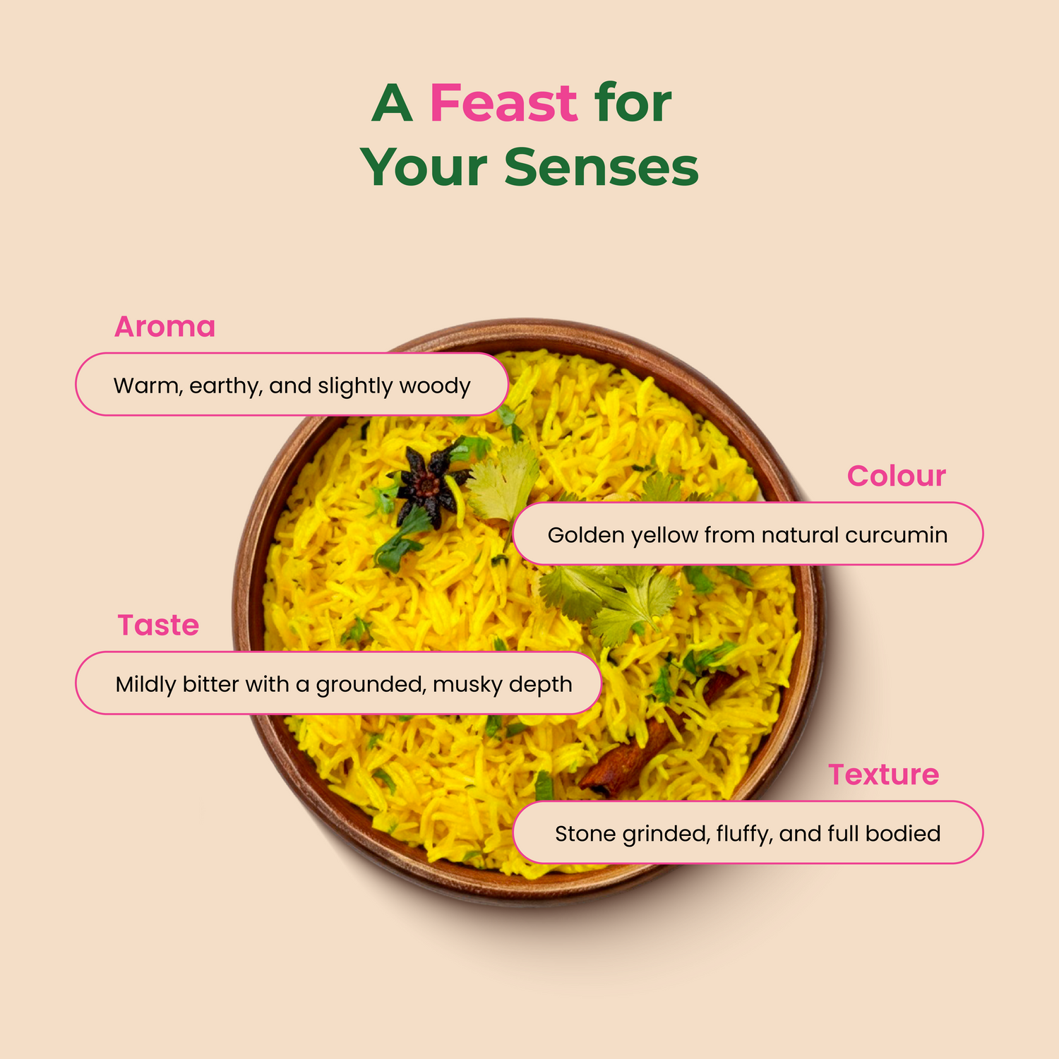 Khetika Turmeric Powder