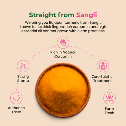 Khetika Basic Spice Trio