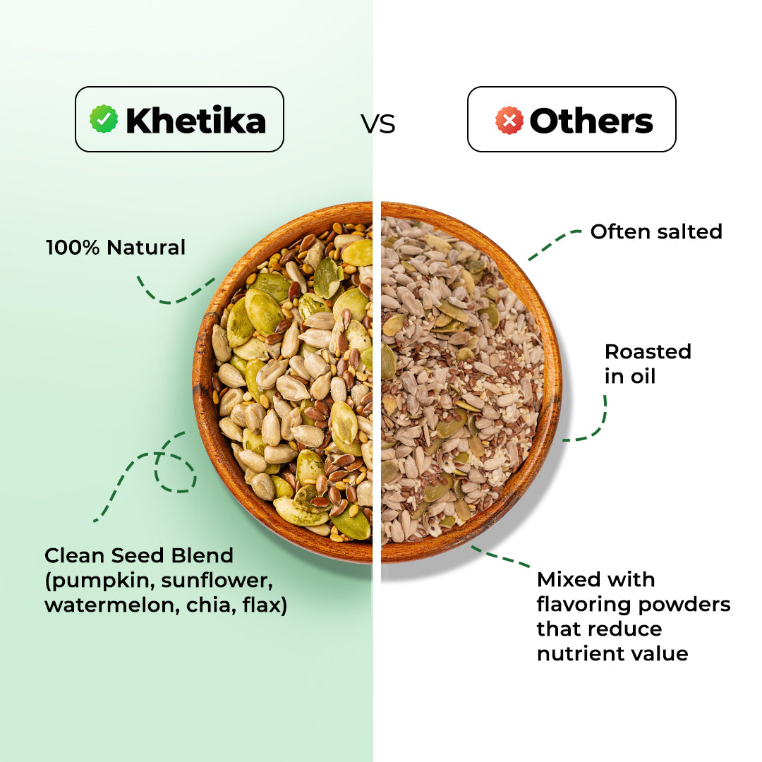 Khetika Seeds Super Mix