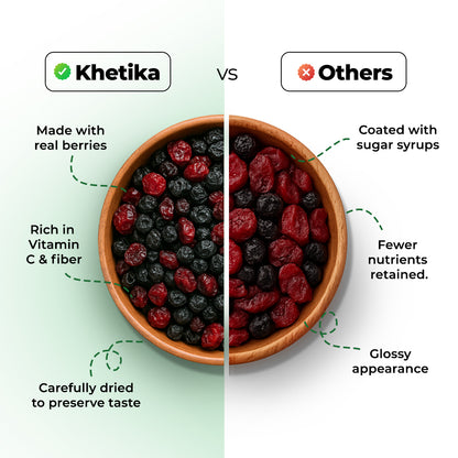 Khetika Premium Cranberry and Blueberry Mix
