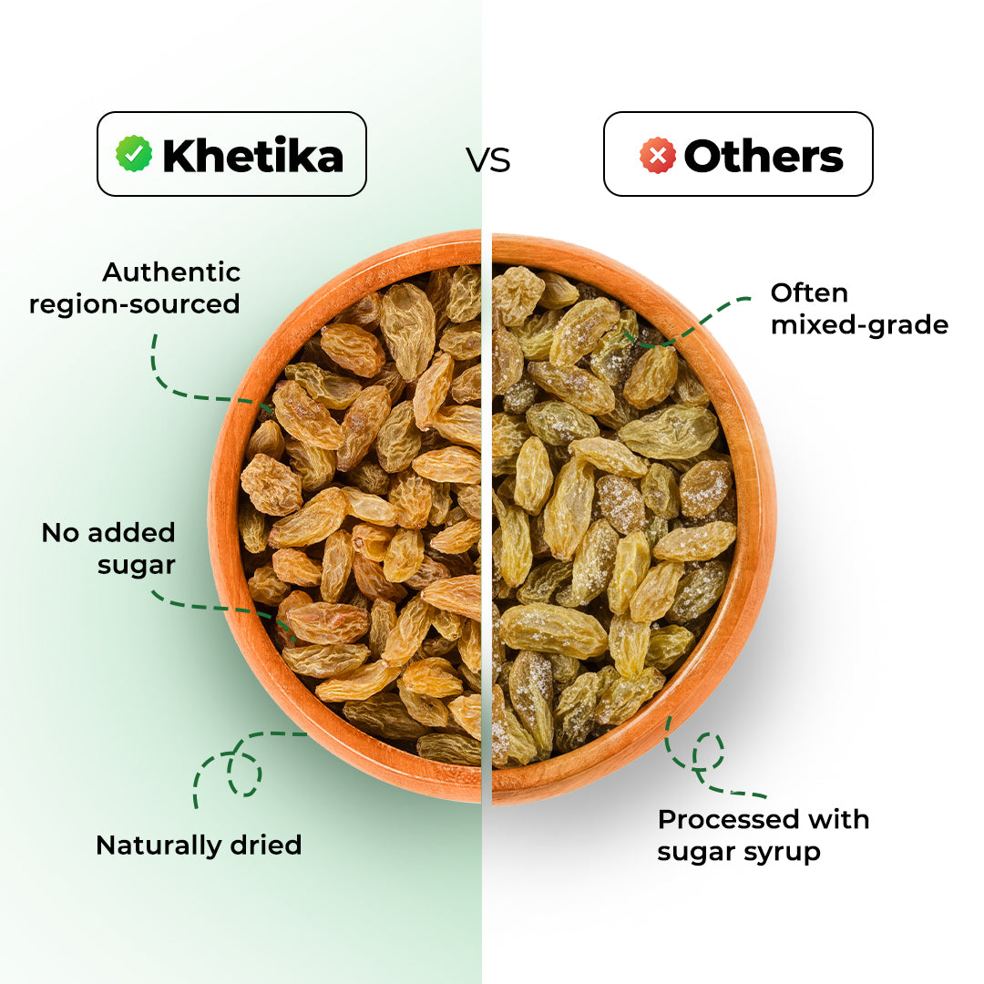 Khetika Premium Raisin