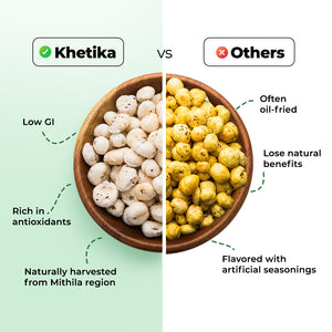 Khetika Naturale Premium Makhana